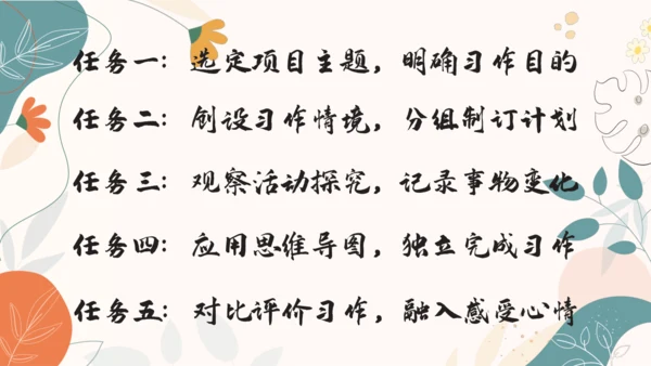 【四上课件】习作三：写观察日记