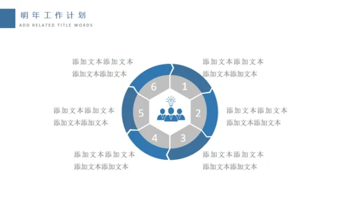 城市综合体商业体建设规划PTT模板