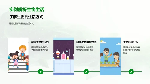 小学生生物科学讲座