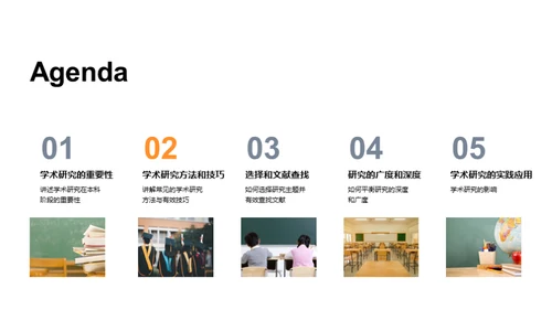 学术研究之旅