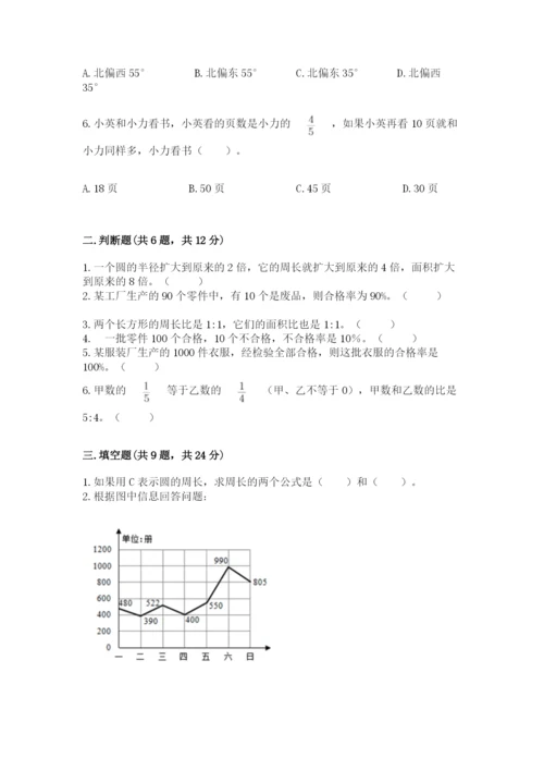 小学数学六年级上册期末考试试卷（名校卷）.docx