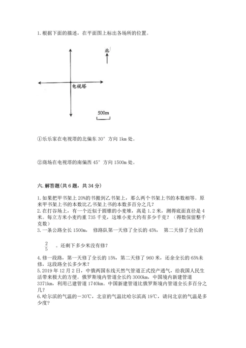 小学六年级下册数学期末卷附答案【突破训练】.docx