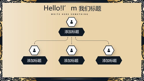 高端尊贵大气餐厅创业项目计划书动态PPT