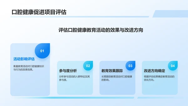 蓝色3D风口腔健康科普PPT模板