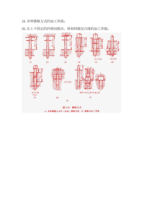 冷镦成型标准工艺设计螺栓