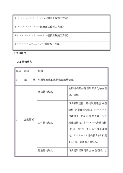 现场质量标准化实施方案