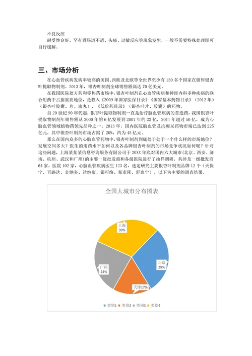 医药行业试剂市场调查报告