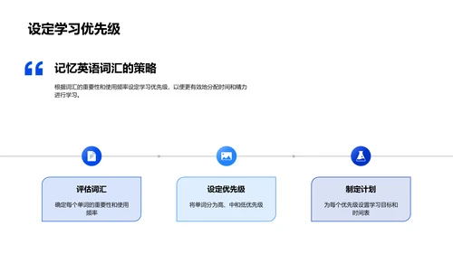 英语词汇掌握课