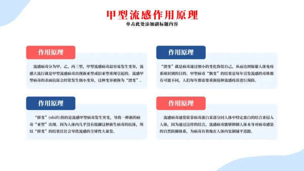 春季流行病毒流感病毒的预防与治疗PPT模板