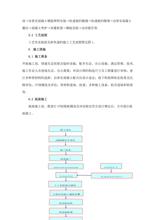 CRTSⅢ型轨道板铺设综合施工标准工艺性试验作业基础指导书.docx