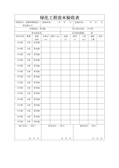 绿化工程苗木验收表(白).docx