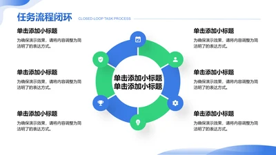 创意风任务流程闭环PPT循环