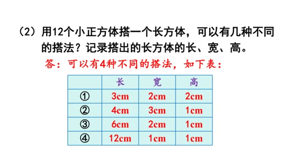 2024（大单元教学）人教版数学五年级下册3.2  正方体的认识课件（共21张PPT)