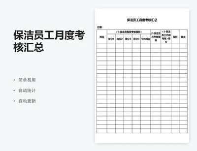保洁员工月度考核汇总