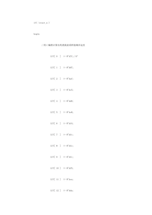 2023年通信工程实验报告模板.docx