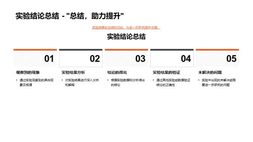 科学世界深度解析