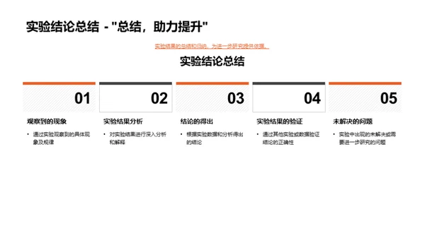 科学世界深度解析