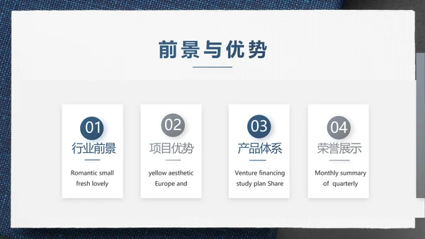 蓝色风年终总结述职报告PPT