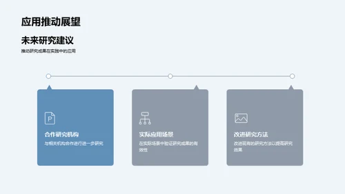 硕士论文全解析