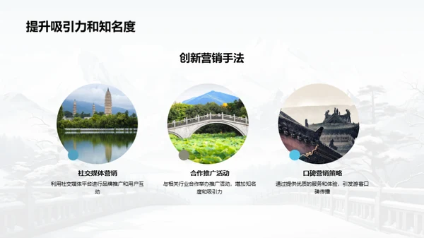 深度营销-旅游景点升级
