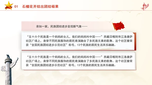 推进民族团结进步成就综述：同心奔赴美好前程专题党课PPT