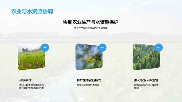 农业环保：水资源守护者
