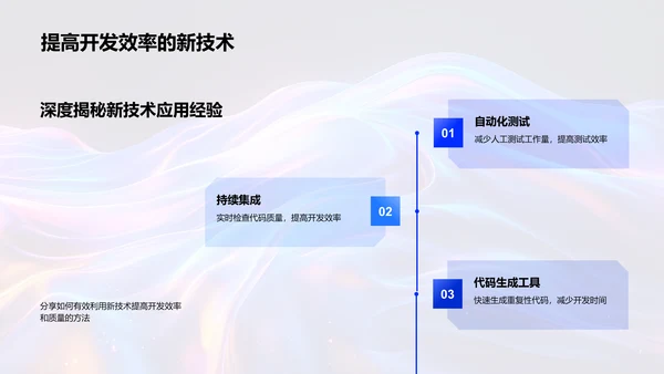 游戏开发新技术讲座PPT模板