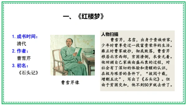 第21课 清朝前期的文学艺术 课件
