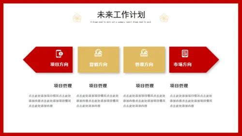 2022年虎年年终总结述职报告通用PPT模板