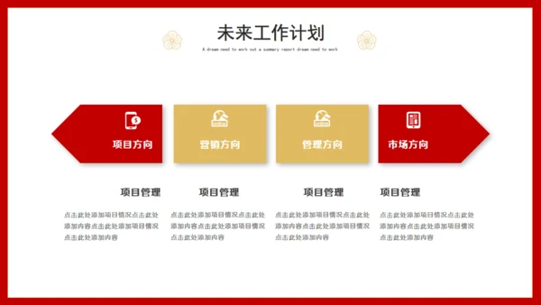 2022年虎年年终总结述职报告通用PPT模板