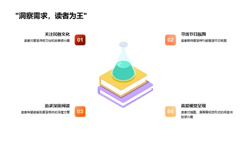 夏至特辑：文化与商业的融合