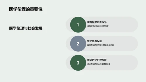 伦理与哲学在医研中的探索