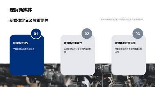 企业新媒体运用报告PPT模板