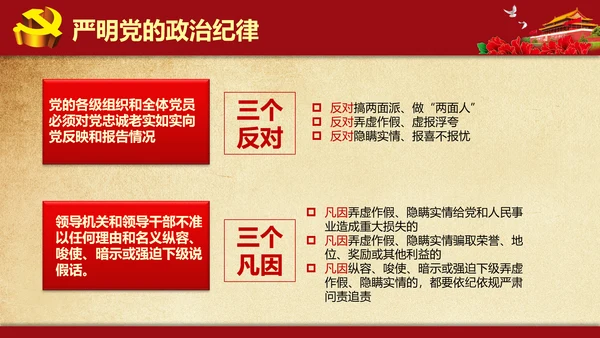 解读学习新党内政治生活若干准则PPT模板