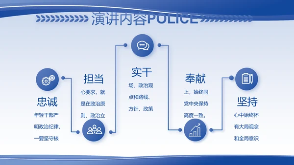 蓝色大气警察的任务与职责PPT动态模板