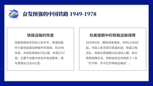 蓝色简约中国铁路发展史主题PPT模板