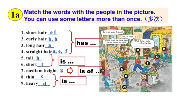 Unit 9 Section A 1a-1c 课件+内嵌音频（人教新目标七下Unit9 What d