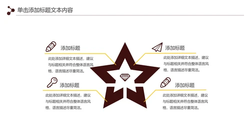 金色大气银行金融理财投资财务财富PPT