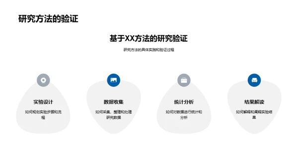 农学探索：研究之旅