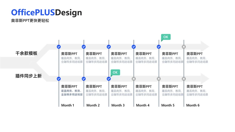 简约风流程关系多项PPT