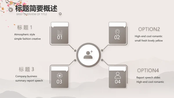 小学古诗词大会教学工作总结汇报PPT