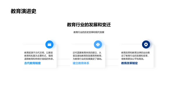 教育行业演变报告