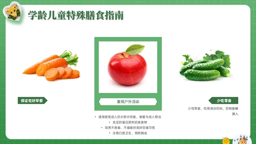 绿色实拍儿童膳食营养青少年健康食物培训PPT课件