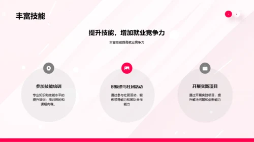 粉色简约风大学生职业生涯规划书