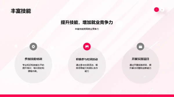 粉色简约风大学生职业生涯规划书
