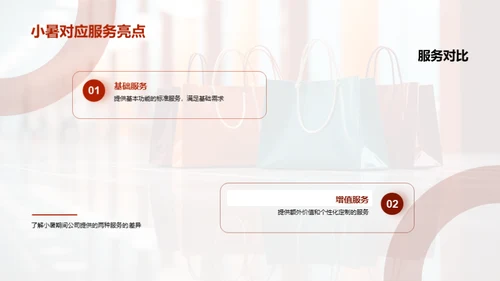 小暑节日购物指南