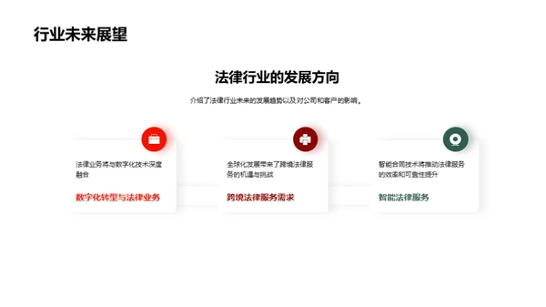 法律业务崭新篇章