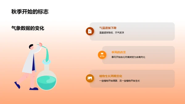 秋分与气候变迁