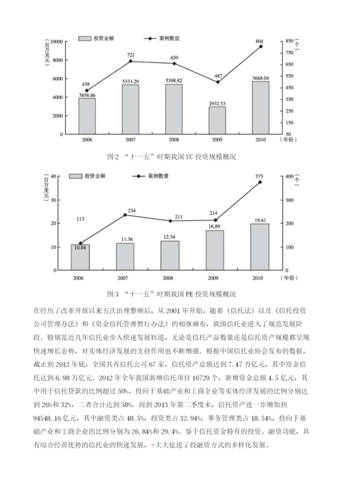 中国固定资产投融资体制的演变、特征与问题.docx