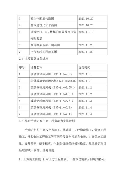 电力工程施工组织措施.docx